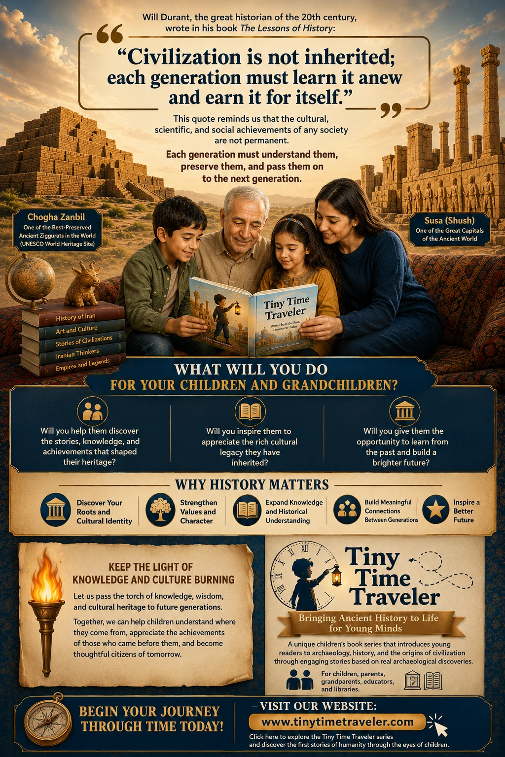 Why history matters — a family reads a Tiny Time Traveler book together beneath Will Durant's words, 'Civilization is not inherited; each generation must learn it anew and earn it for itself,' with the ancient sites of Chogha Zanbil and Susa and a call to pass cultural heritage to the next generation